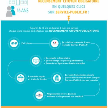 Recensement obligatoire 16 ans