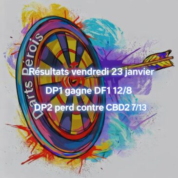 Résultat du club du Darts Pérois du 23 janvier 2026